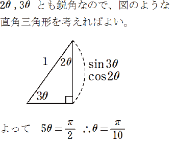 三角関数03