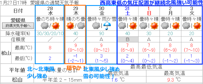 2015012800101.png
