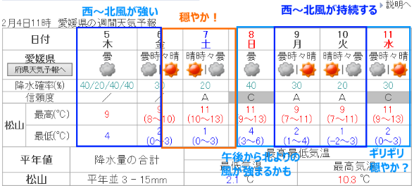 2015020500202.png