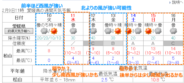 201502090011.png