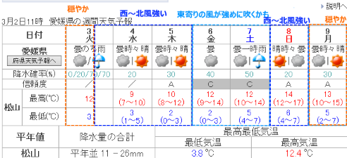2015030300303.png