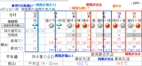 20150413002.png